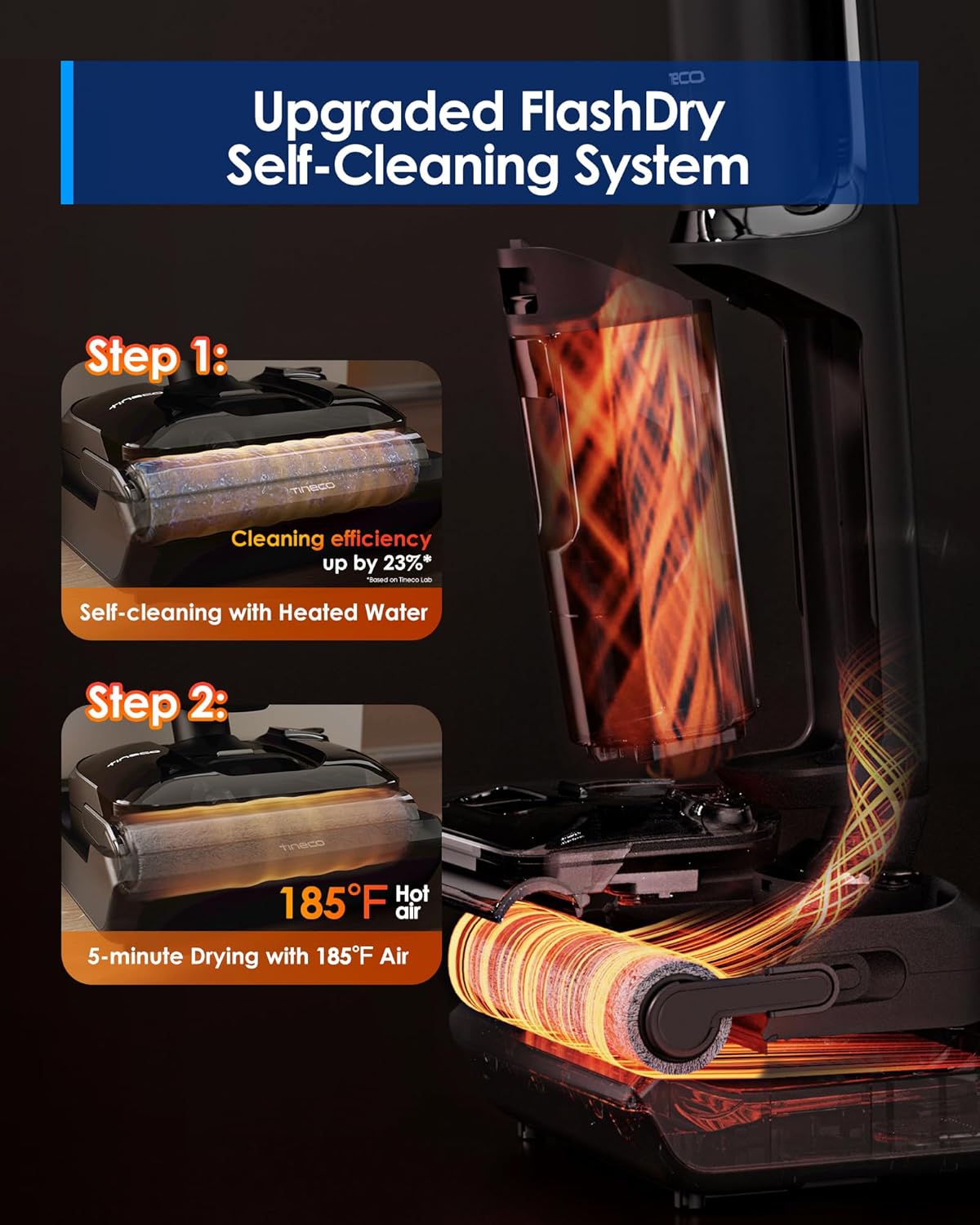 Floor One S7 Stretch Cordless Wet Dry Vacuum Cleaner